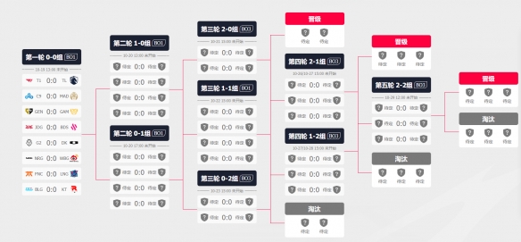 1697525283216513.png 584_20231017111728781.png