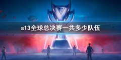 《lol》s13全球总决赛队伍数量介绍 四大夺冠热门战队分析