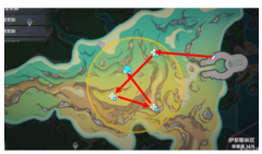 轻松过关！原神4.3秘宝迷踪第六天秘籍